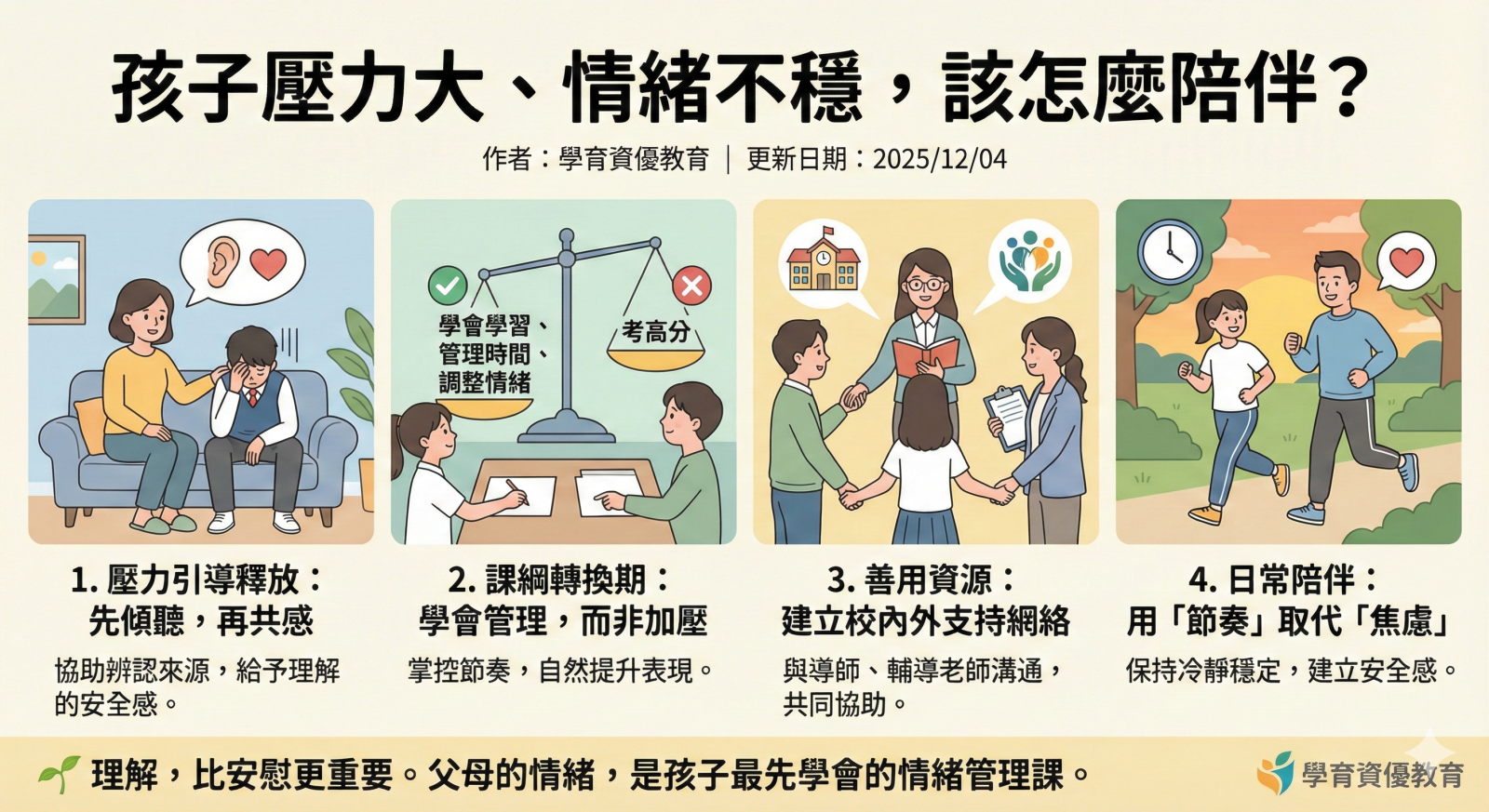 陪伴孩子面對升學壓力