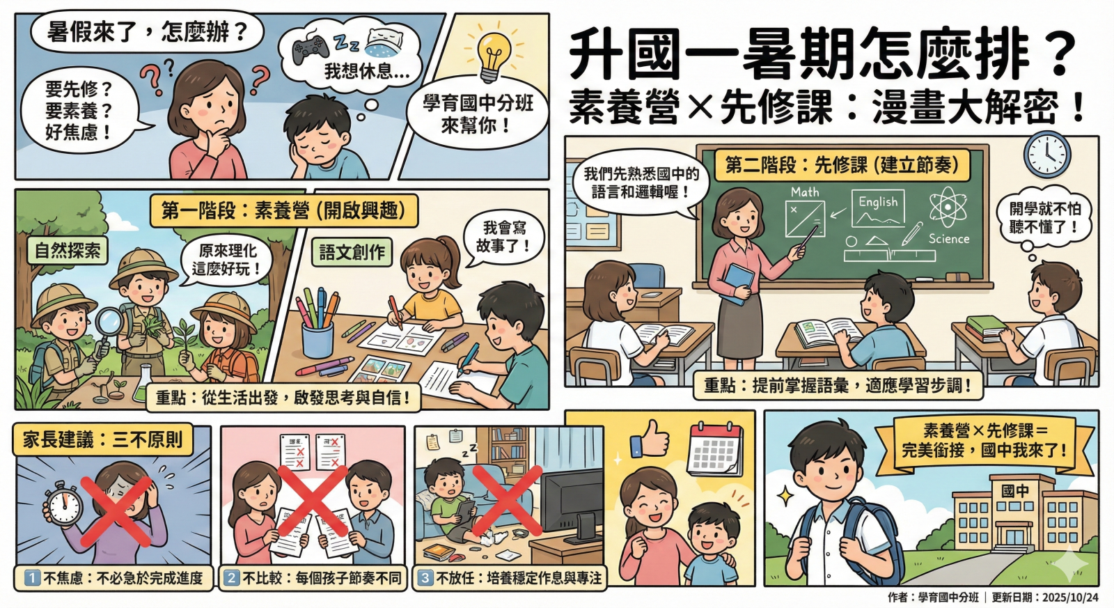 升國一素養營課程