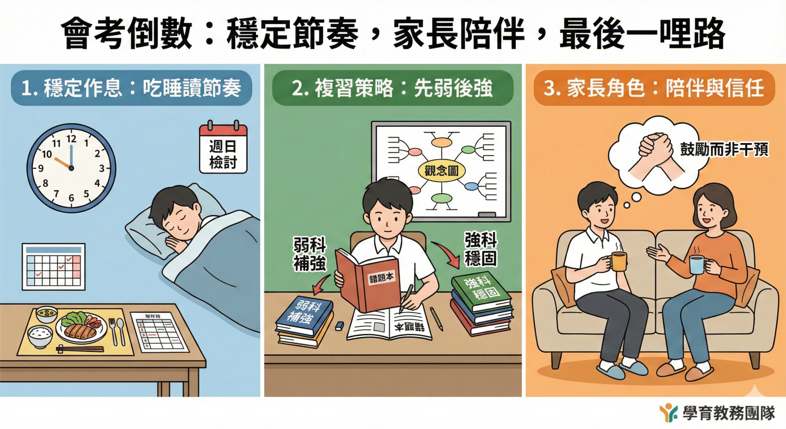 會考倒數陪伴建議