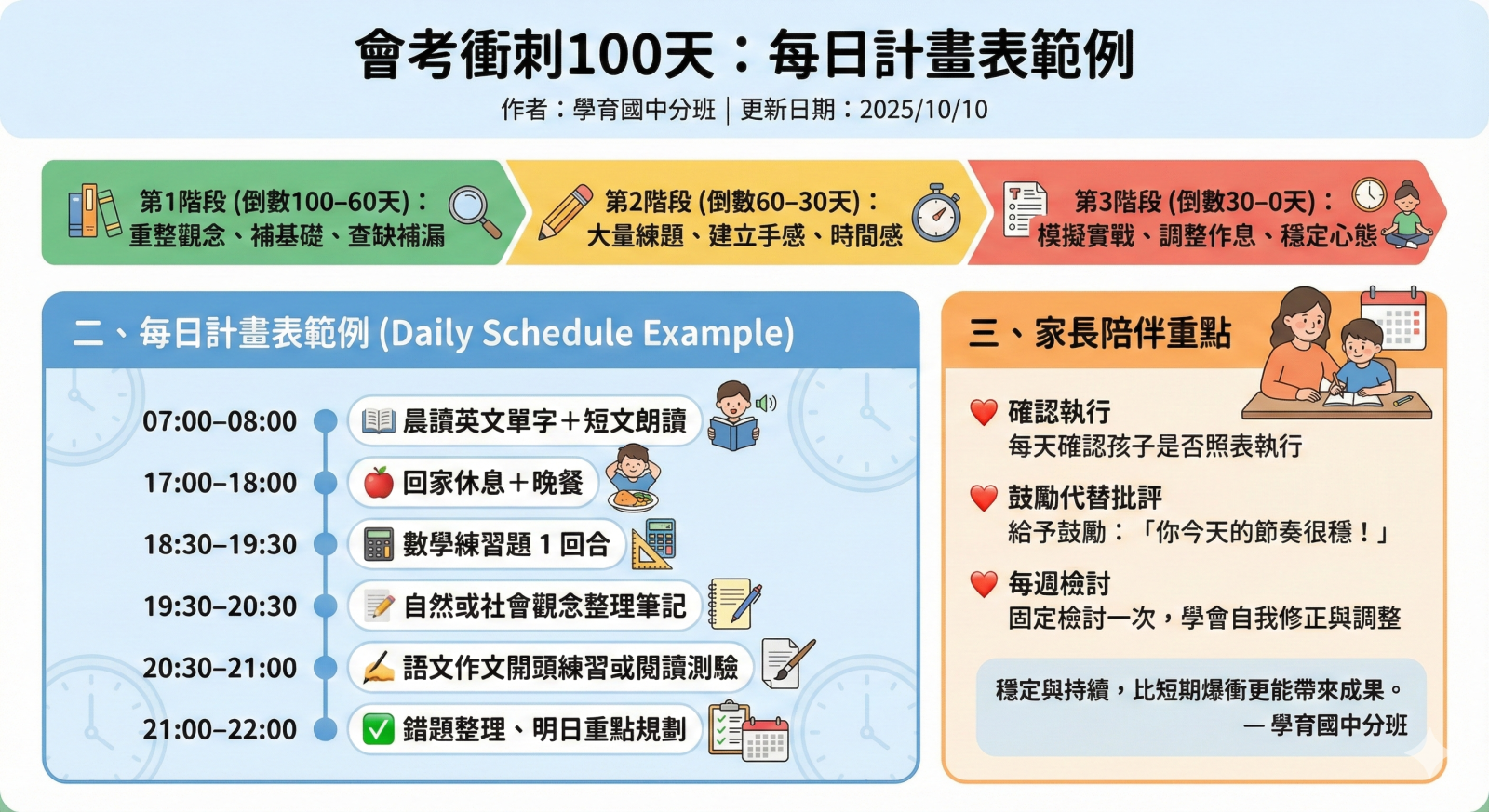 會考衝刺100天計畫表