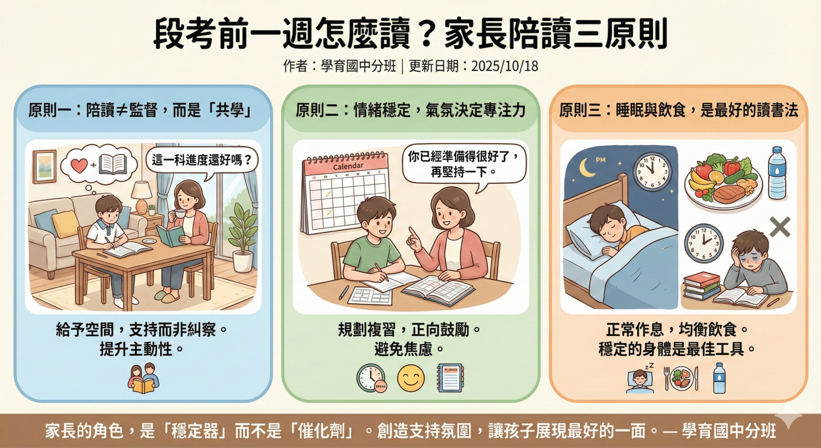 段考前一週陪讀策略